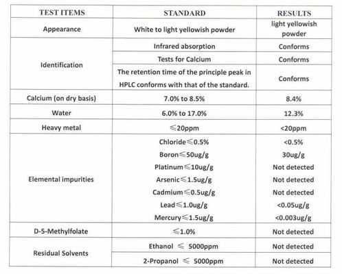 Metallverpackungsmaterial L-5-Methyltetrahydrofolat Calcium L-5-Mthf-Ca EINECS 691-636-3