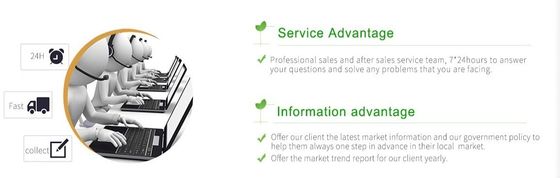 Hauptwirksamer Bestandteil Guargummi für Lebensmittelverdünner EINECS 232-536-8 CAS 9000-30-0